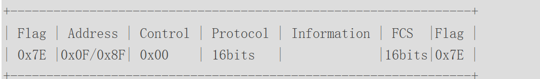 image-20250220032001175