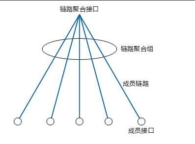 image-20250305202259286