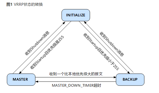 image-20250306225441240