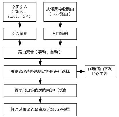 image-20250317042625538