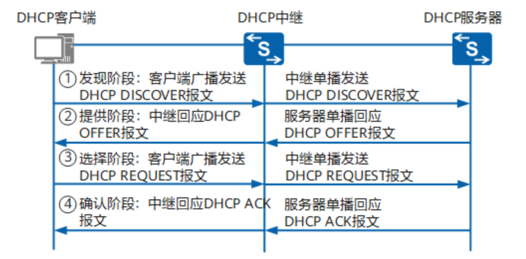 image-20250218011710447