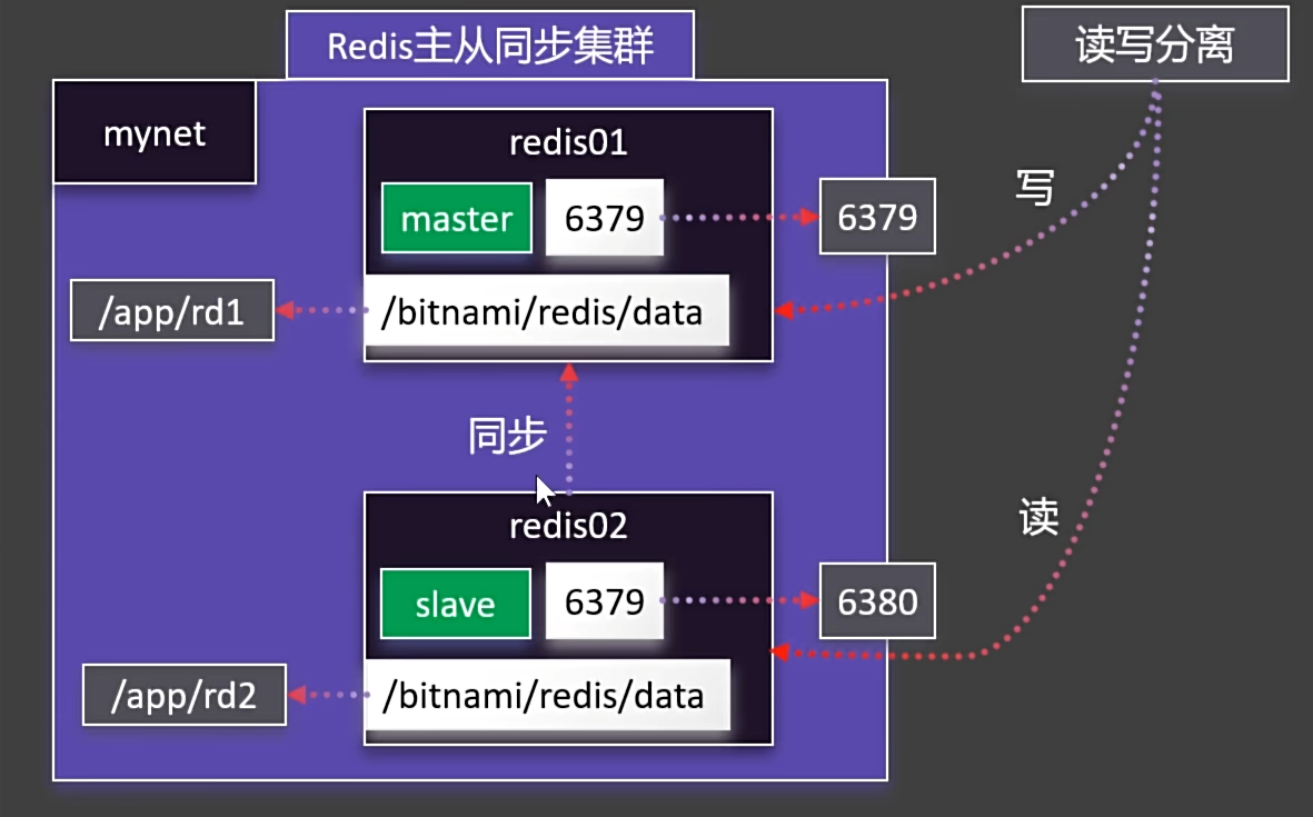 image-20250418164126034