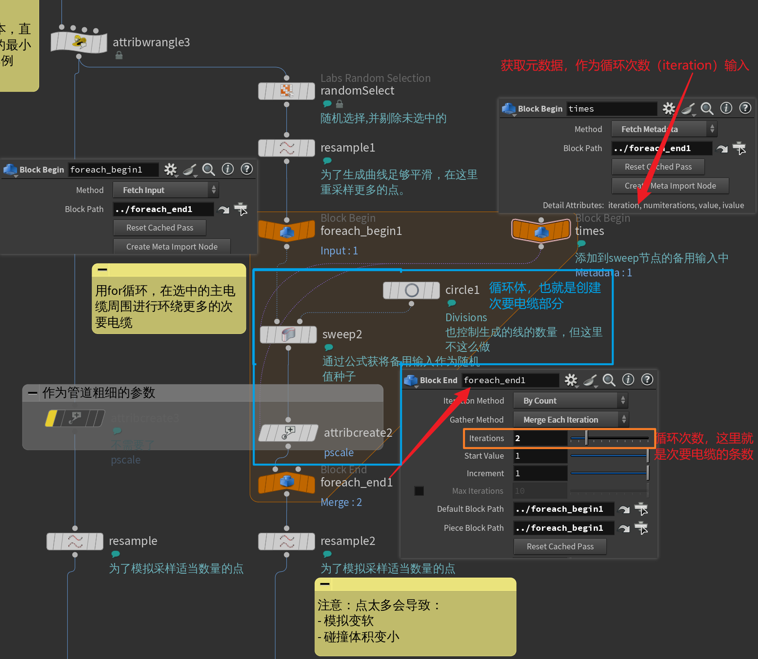 Houdini_循环创建次要电缆
