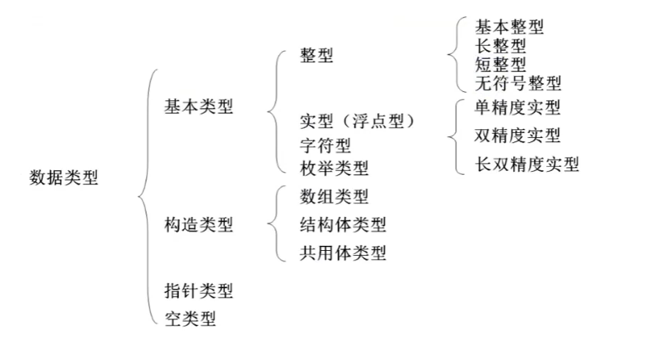 image-20240308175551501