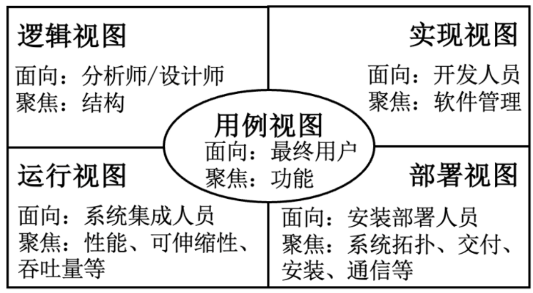 assets/复习资料/file-20250122232852267.png