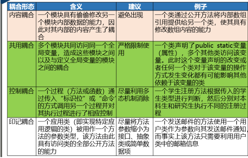 assets/复习资料/file-20250122232224420.png