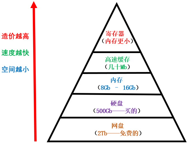 image-20241205173103467