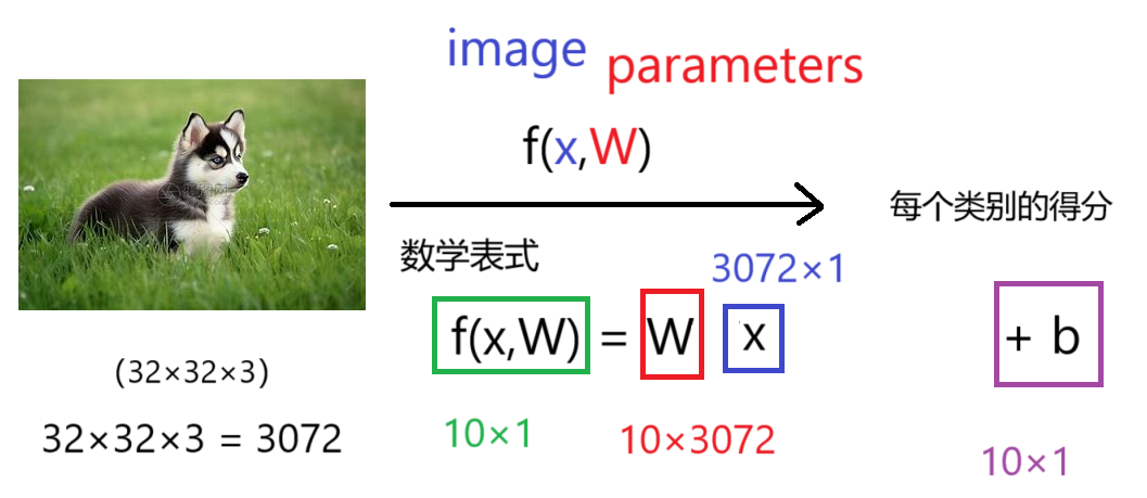 image-20241206110012317