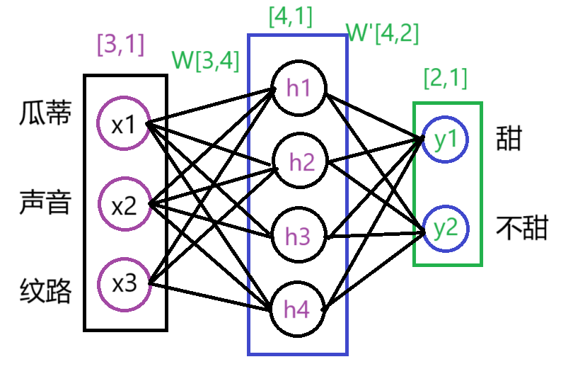 image-20241206112917151