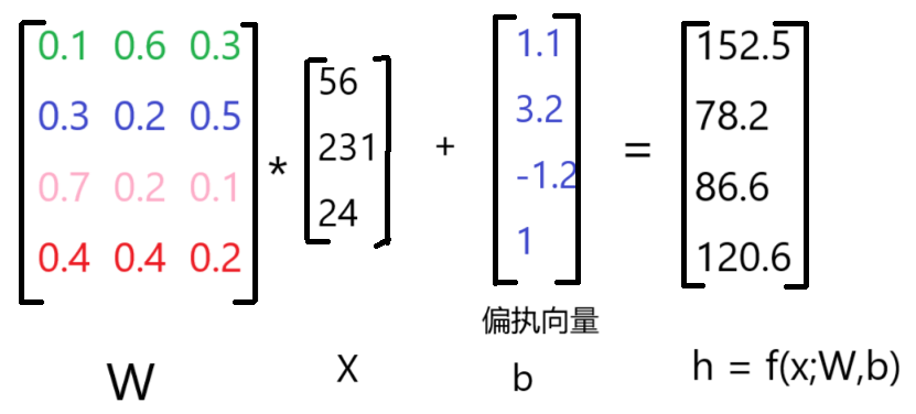 image-20241206115324498