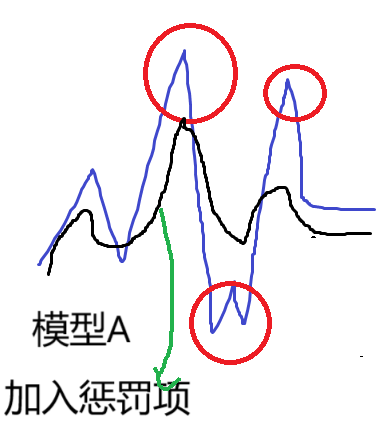 image-20241209185844483