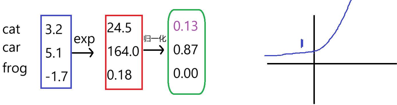 image-20241206205712137