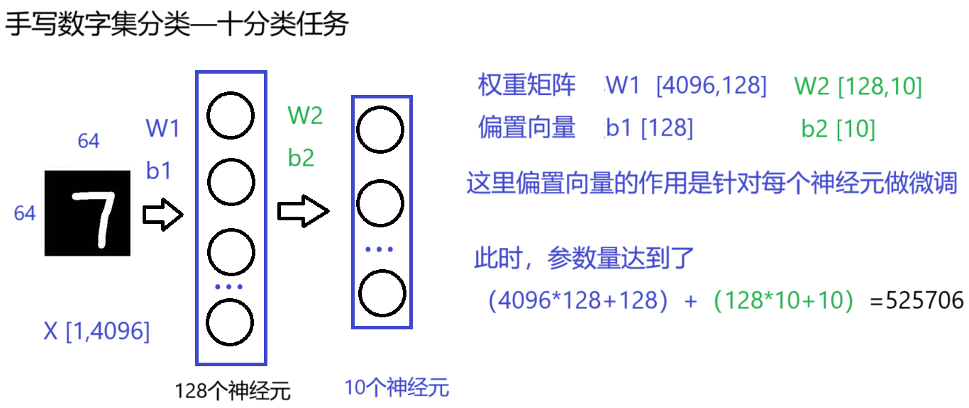 image-20241211142019881