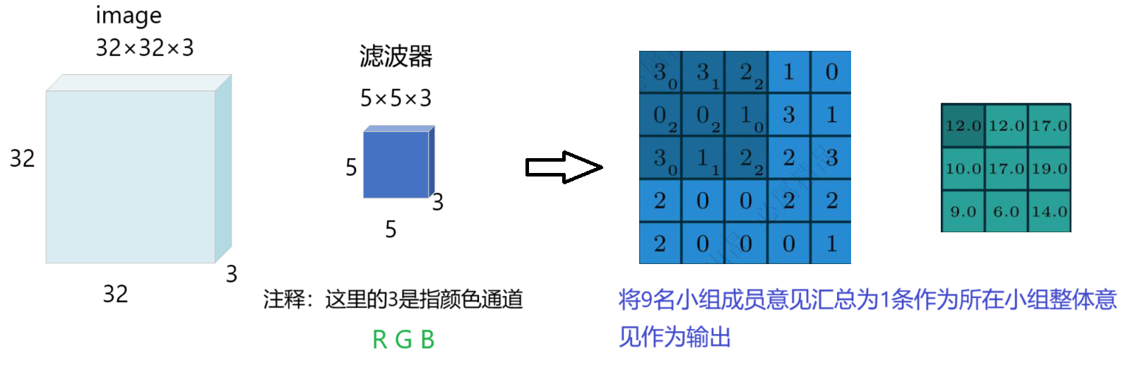 image-20241211144741967