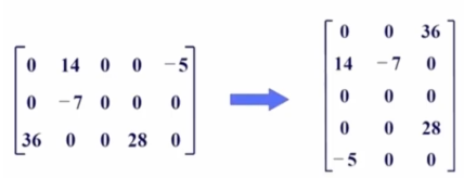 image-20250507150356971