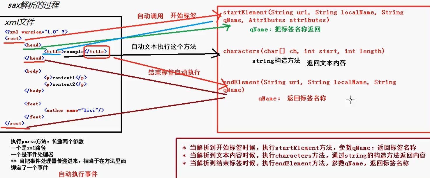 image-20240402203936886