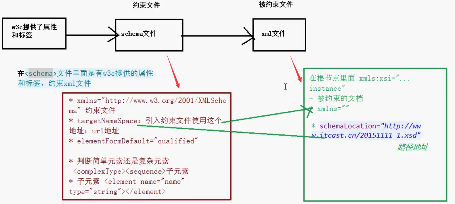 image-20240402163231679