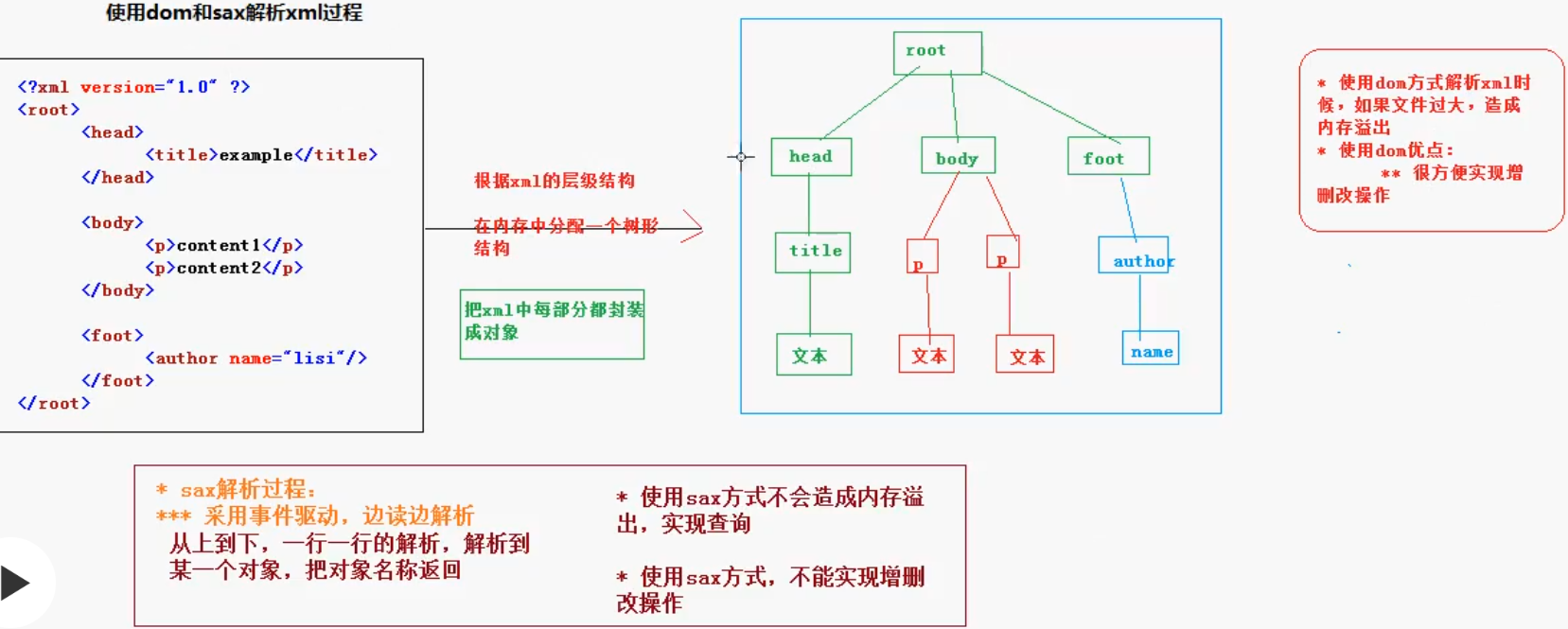 image-20240401150637721