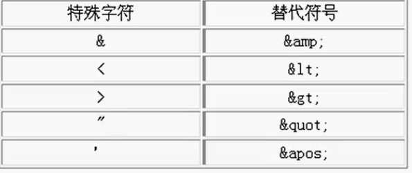 image-20240331162225010