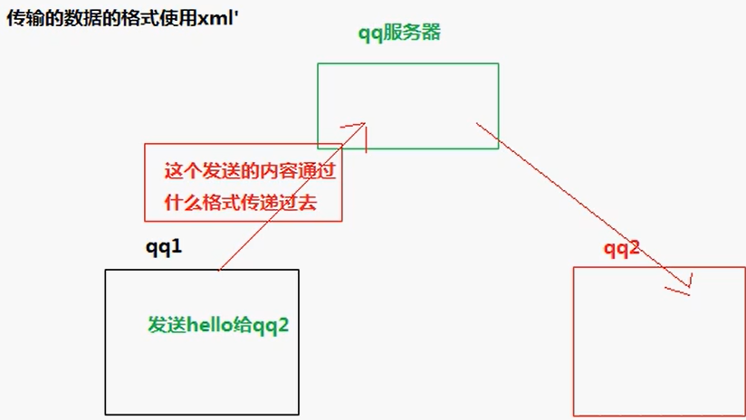 image-20240331152544908