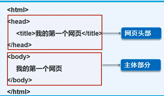 image-20240410193208975