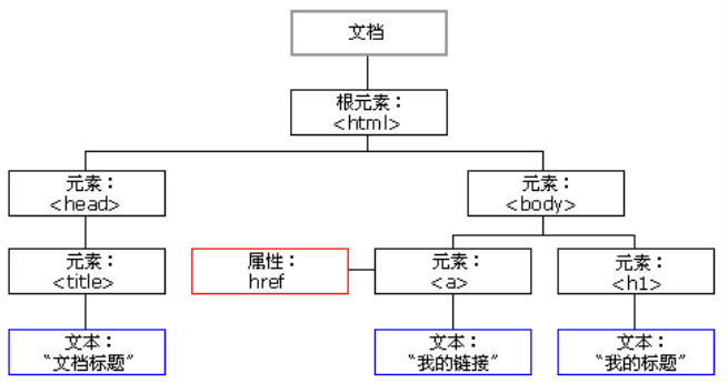 image-20240430110704169