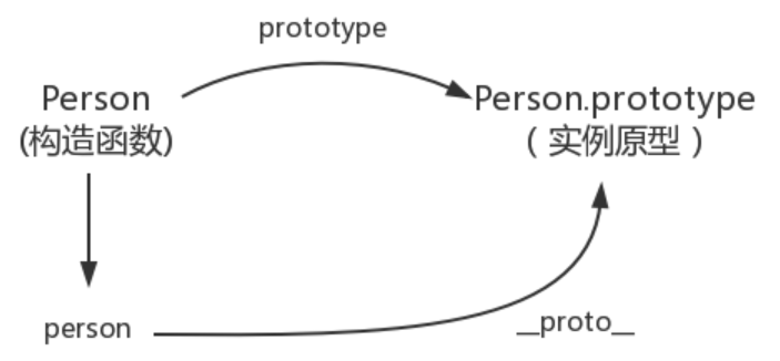 image-20240429221301001