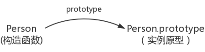 image-20240429221102496