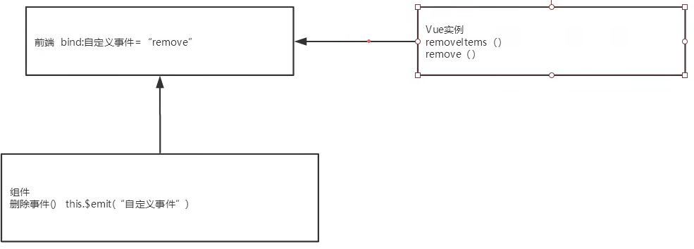 image-20240501143428125