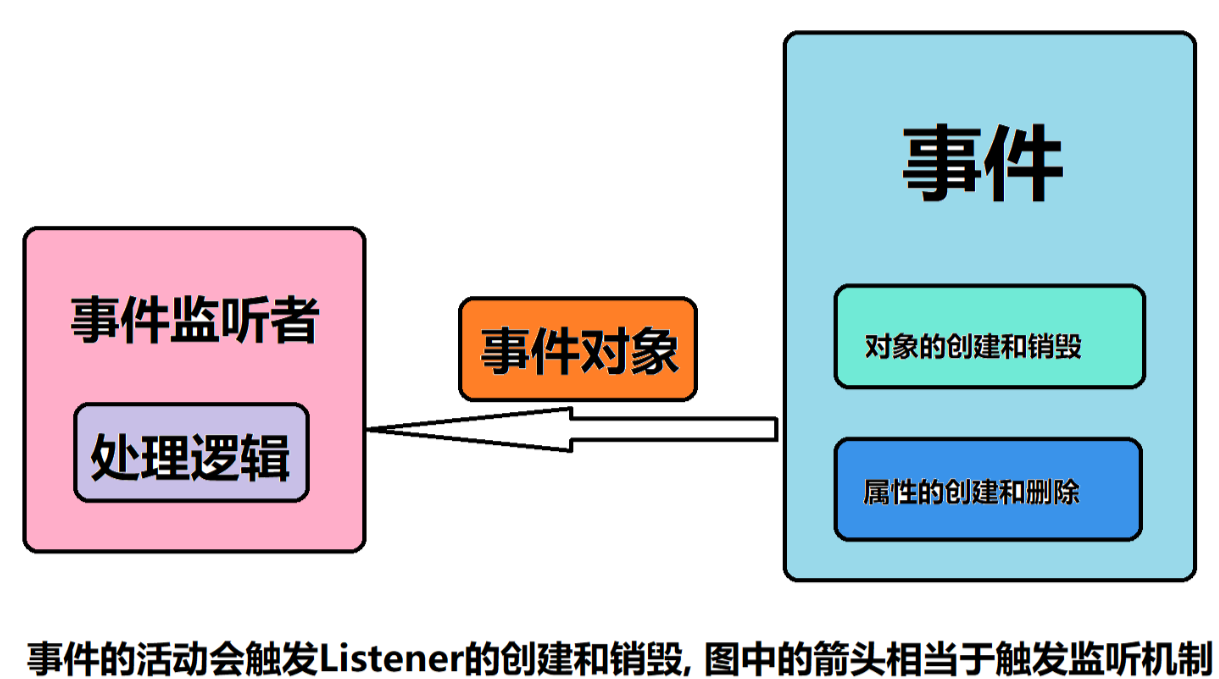 image-20240407211310283