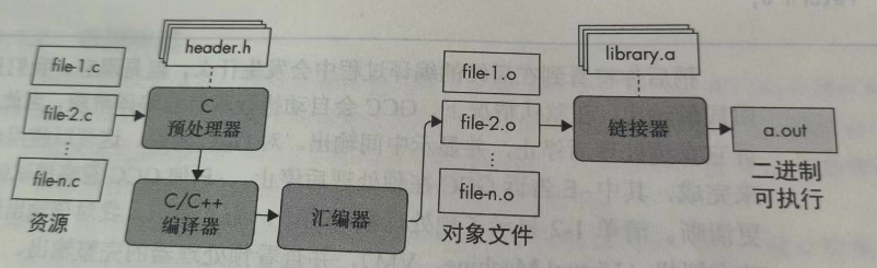 image-20240710112555274