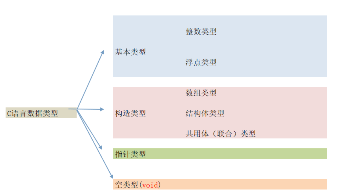 image-20240712101911010