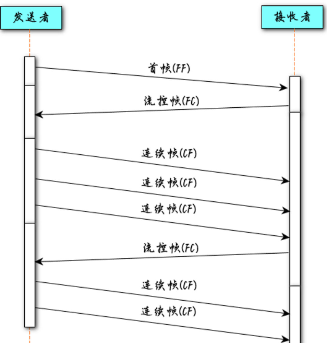 image-20241111194945662