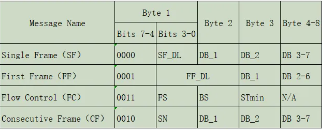 image-20241111163510699