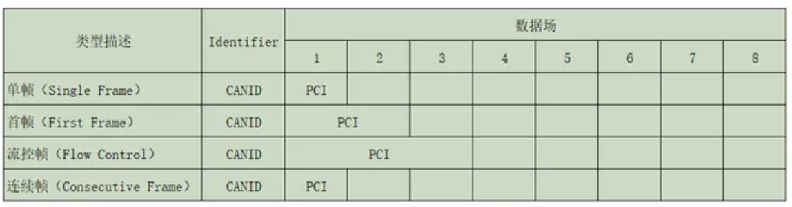 image-20241111163432516