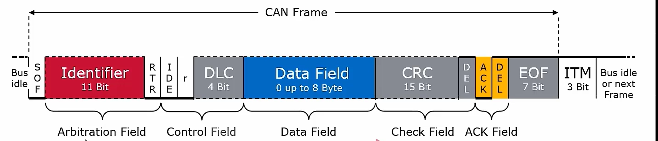 image-20241104105647851