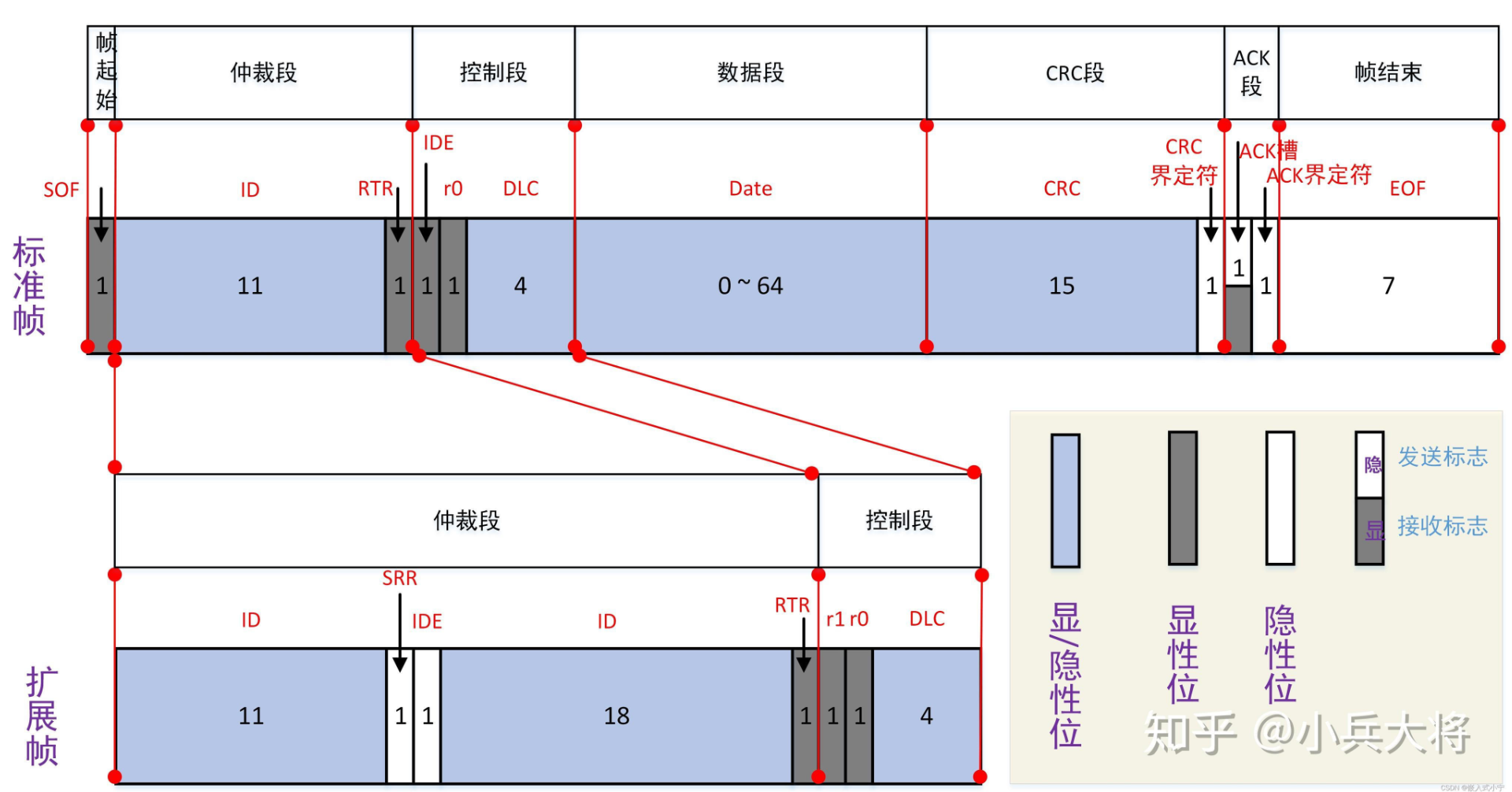 image-20241105141324795