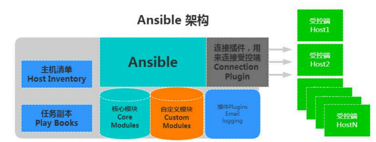 image-20241231211944872