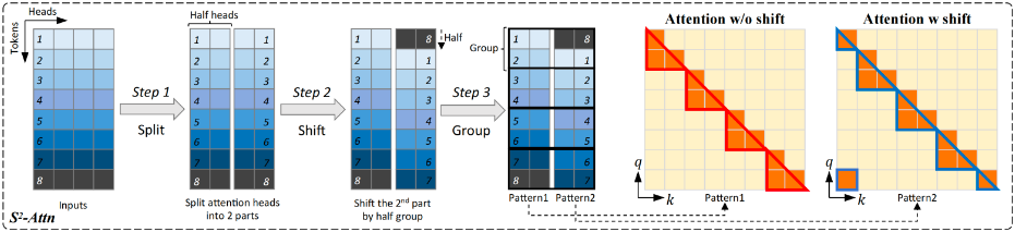 image-20240718120403379