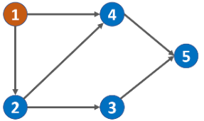 image-20240724225840569