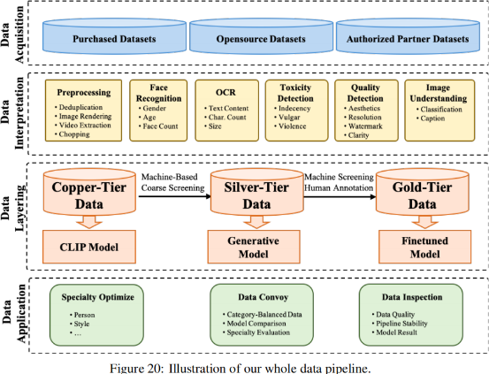 image-20240813100805425