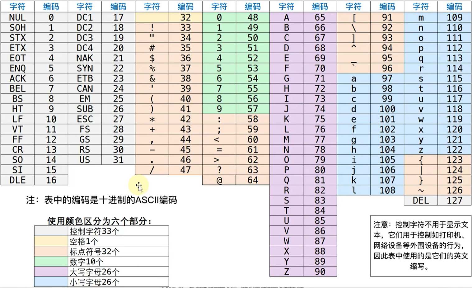 image-20240807145458721