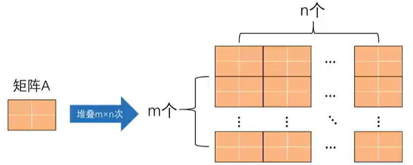 image-20240728203119176