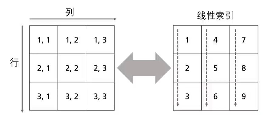 image-20240728192538046