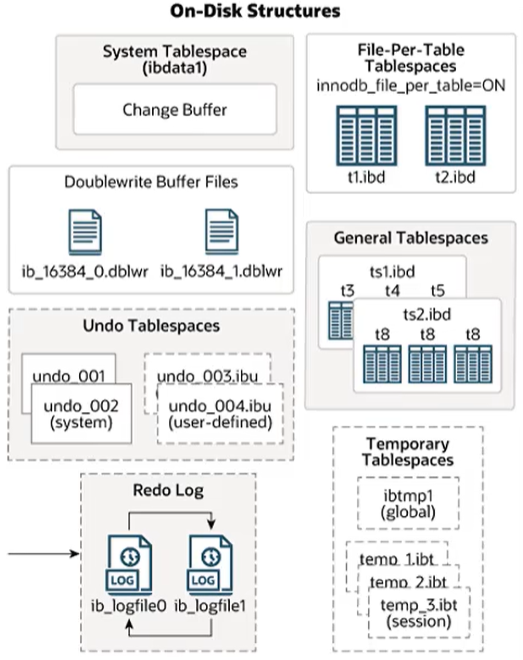 image-20241022103740406