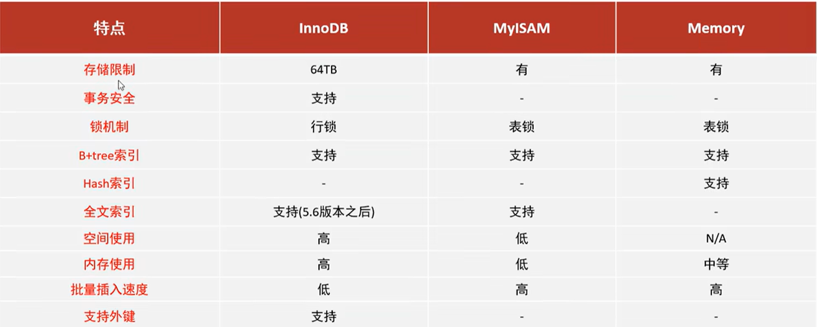 image-20241004092814704