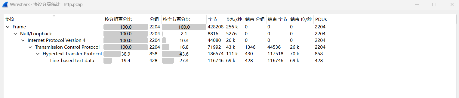 image-20241206212841676