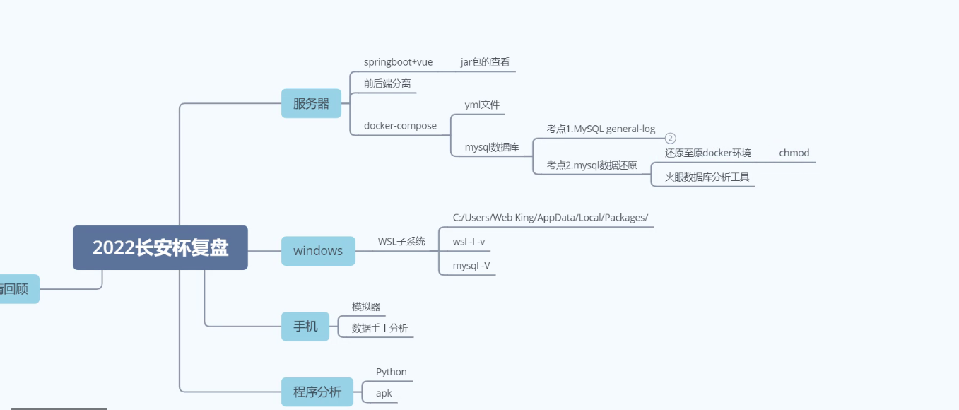 QQ20221029194800.png