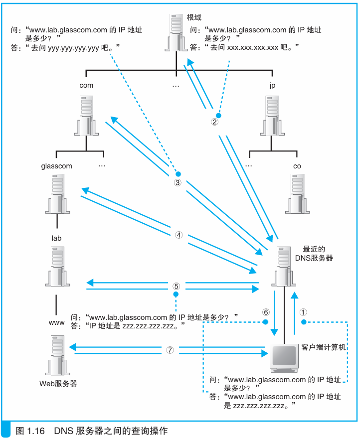 image-20250602163249758