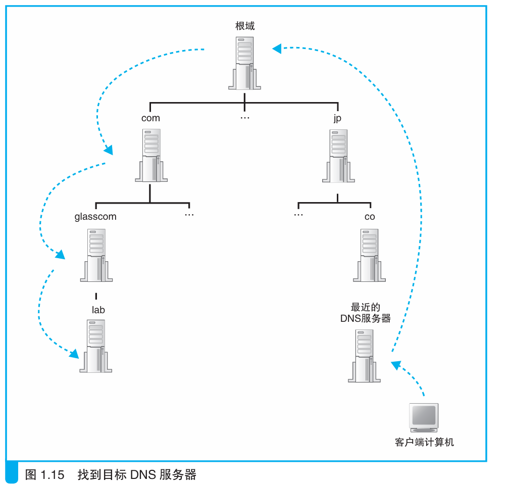 image-20250602162919179